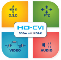 CVI-HD übersicht